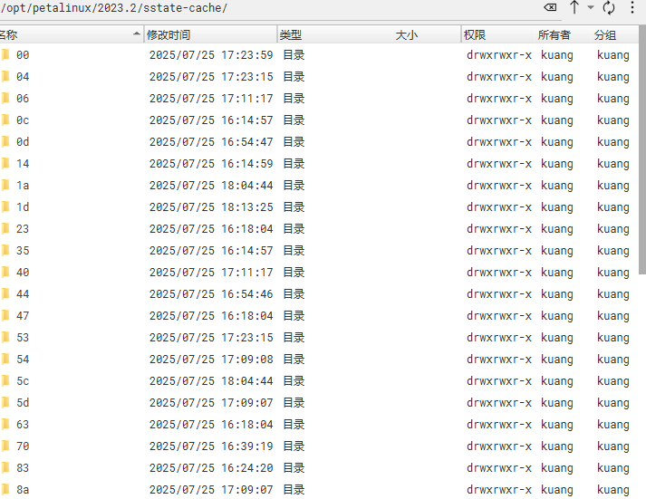 sstate目录下的内容